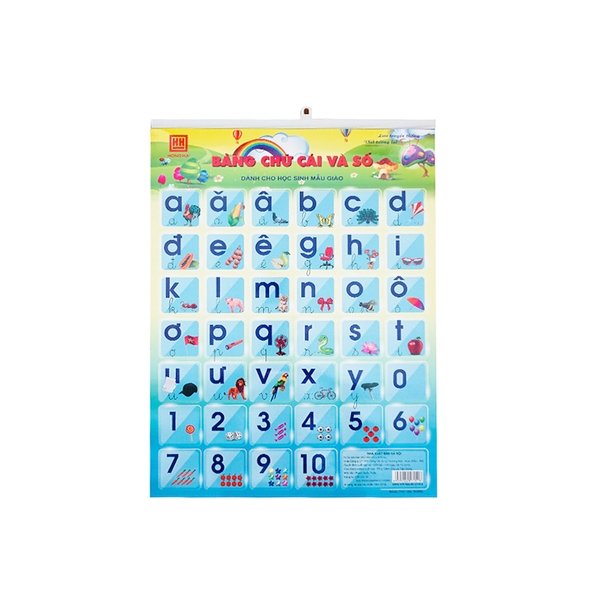 Bảng chữ cái và số
